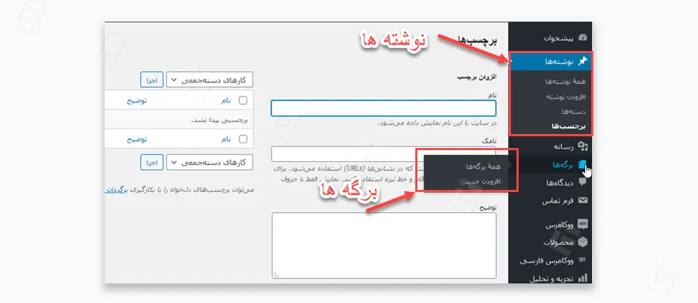 نحوه ساخت برگه و نوشته در وردپرس 